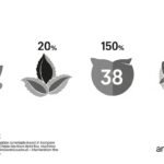 chetak result arcarrierpoint